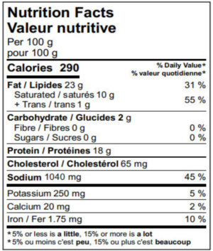 Double Smoked Farmer's Sausage - Harvest Meats